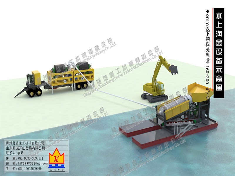 river gold mining equipment river gold mining equipment