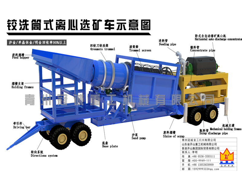 mobile gold trommel machine 