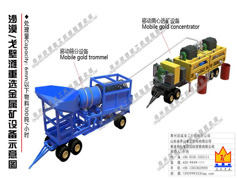 mobile gold mining equipment