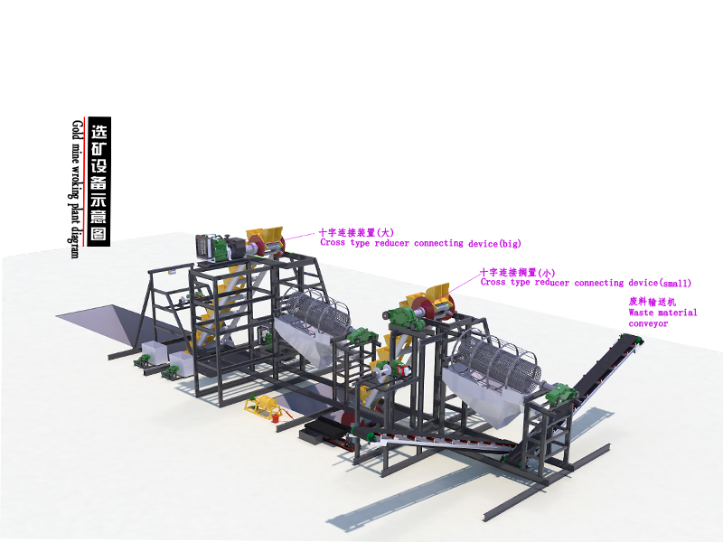 bucket gold mining equipment bucket gold mining equipment